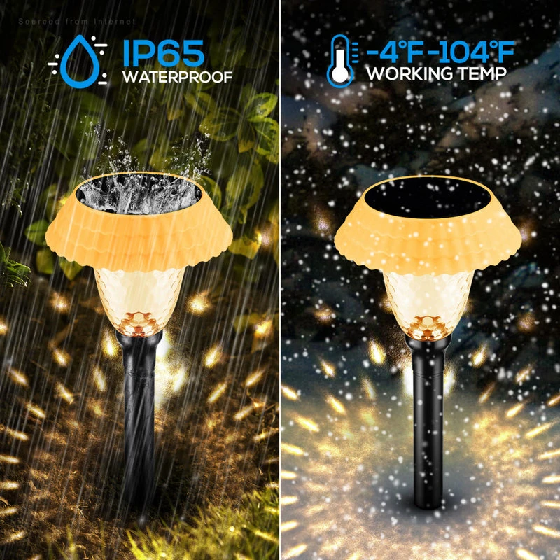 Cheapest π― W86 Trading Co., LLC LEONLITE 16-Pack Solar Pathway Colorful Lights, Dusk To Dawn Auto 7Colors Change π - Image 4