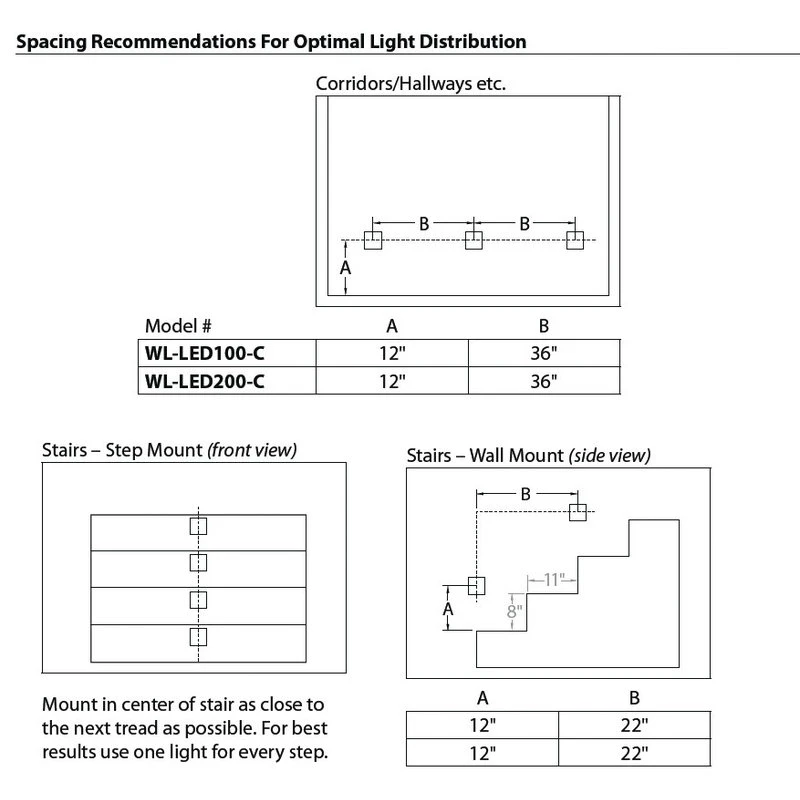 Cheapest β WAC Lighting LED Step-Light Rectangular, Brushed Nickel π - Image 3