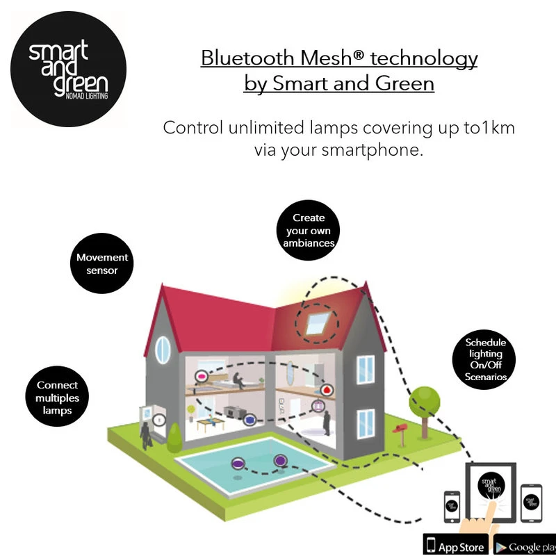 Best deal β¨ Smart & Green Portable LED Lamp, Stone π - Image 5