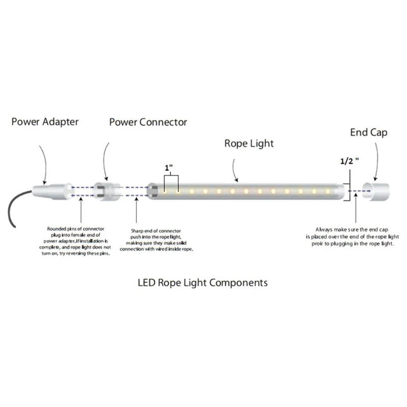 Top 10 π₯° Affordable Quality Lighting 120V Dimmable LED Cool White Rope Light 150' Kit, Deluxe π - Image 3