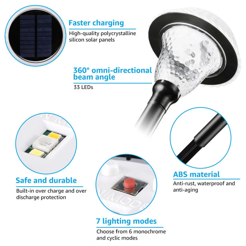 Cheapest π― W86 Trading Co., LLC LEONLITE 16-Pack Solar Pathway Colorful Lights, Dusk To Dawn Auto 7Colors Change π - Image 6