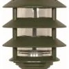 Wholesale ✔️ Satco Products Nuvo Lighting 77/324 6-1/8"W Landscape 1 Light Path Light - Green ????